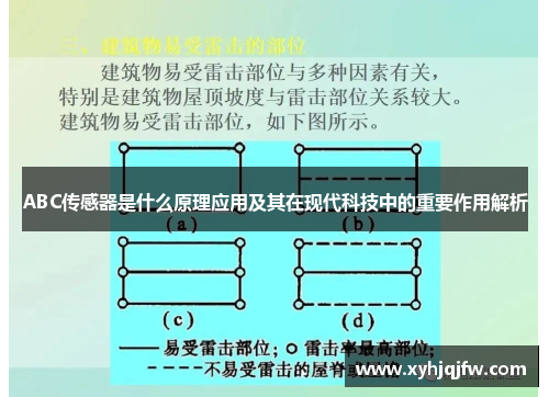 ABC传感器是什么原理应用及其在现代科技中的重要作用解析