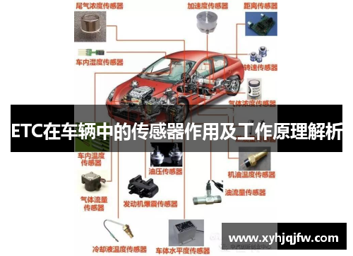 ETC在车辆中的传感器作用及工作原理解析