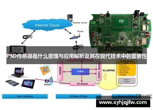 PSD传感器是什么原理与应用解析及其在现代技术中的重要性
